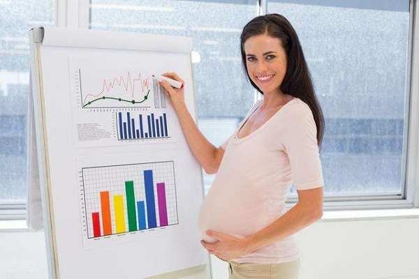 孕8月，职场准妈妈的工作要注意什么？(图1)